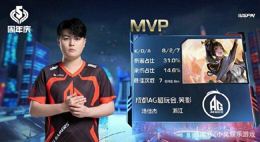 国羽双打组 国羽双打组