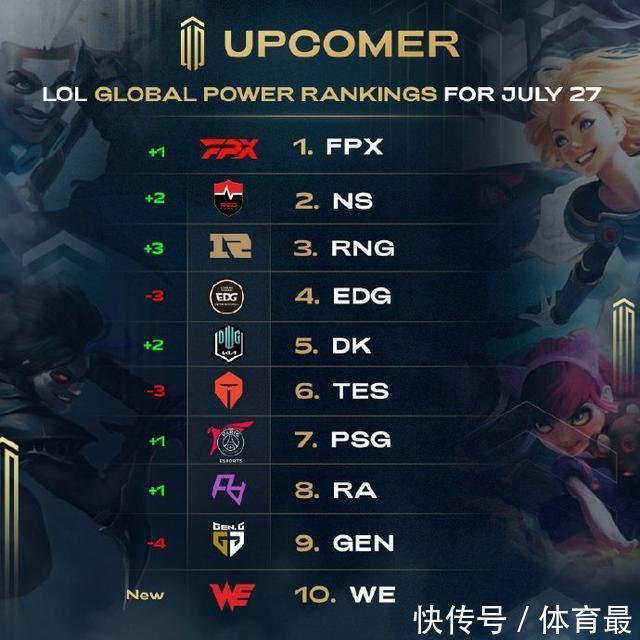 赛事的男单 赛事的男单